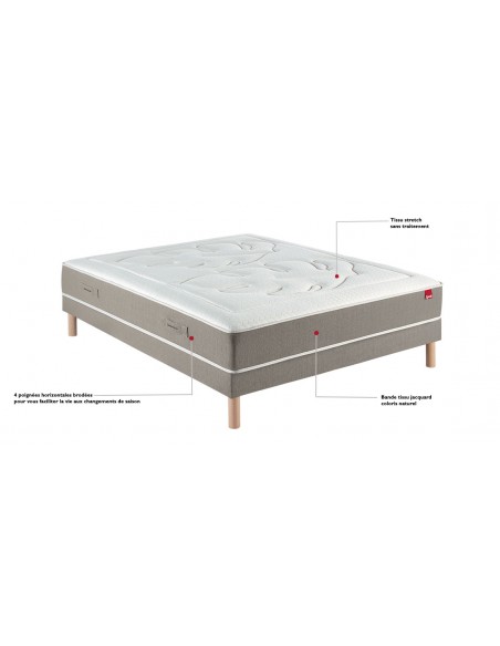 EOLIS - Matelas ressorts